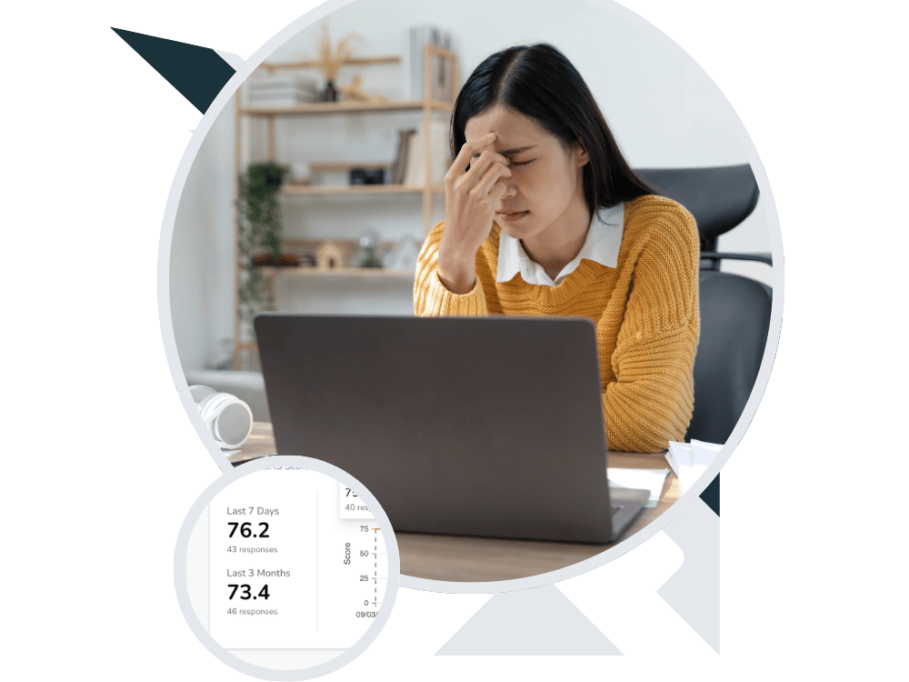 If you can’t answer this, you’re managing blind