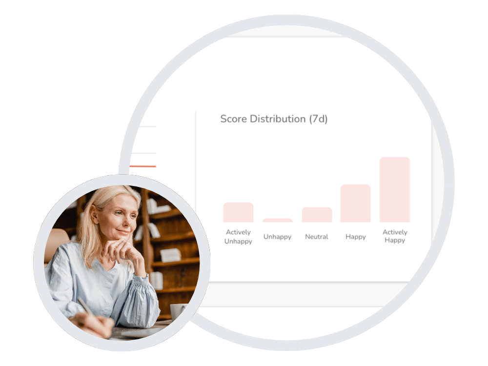 Use it to see patterns, not incidents Screen