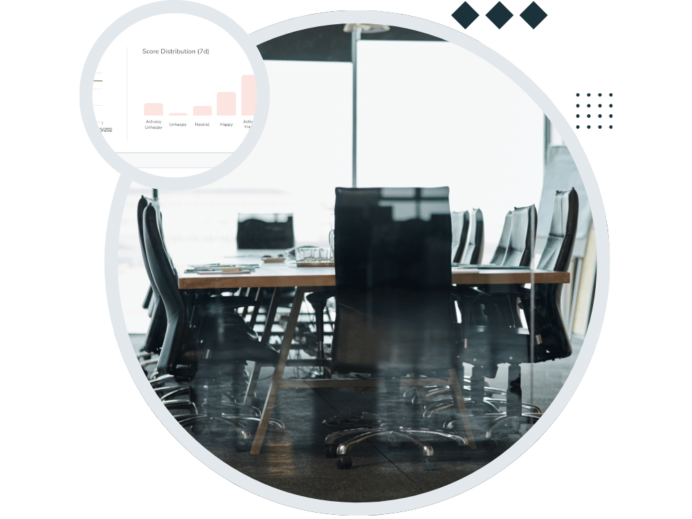 You’re already paying the price... just later